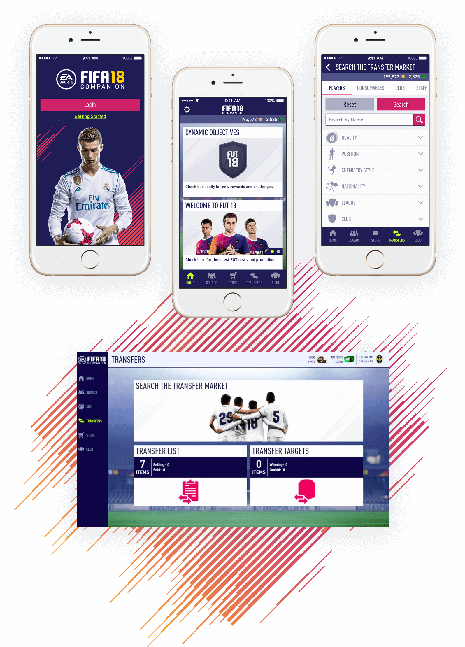 3 phones showing the login screen of FUT Companion App, the home page, and the Transfer Market with a desktop screen showing the Transfers page